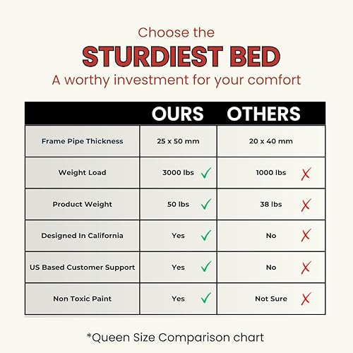 Miniatura 12 de Golden Gate Beds, base de cama de plataforma de metal, resistente, base de colchón de acero resistente, no necesita somier, fácil montaje, base