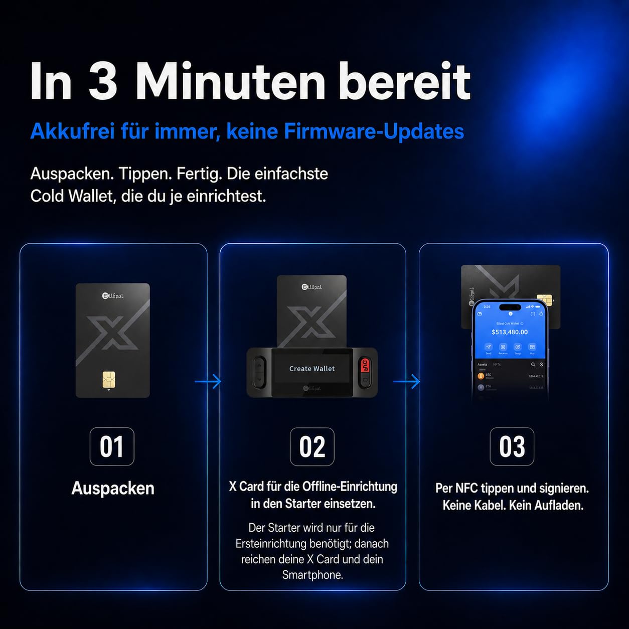 Ellipal X Card Pack mit 3 Stück – Luftgekoppeltes Crypto Cold Wallet mit Starter-Zubehörset, Sichere Offline-Aufbewahrung für Bitcoin, Ethereum, NFTs & über 10.000 Token