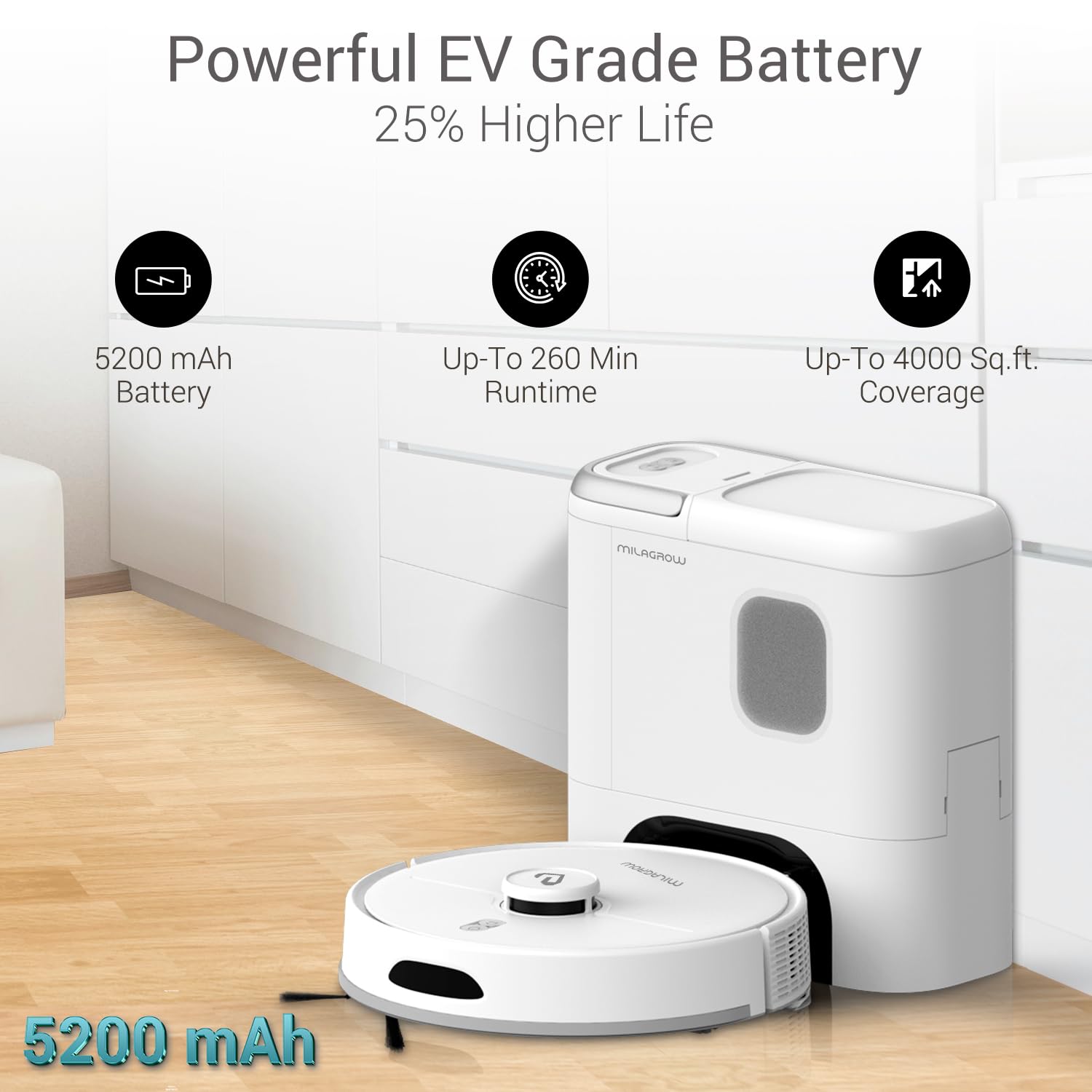 MILAGROW iMap 15 AI Plus Powerful EV Grade Battery