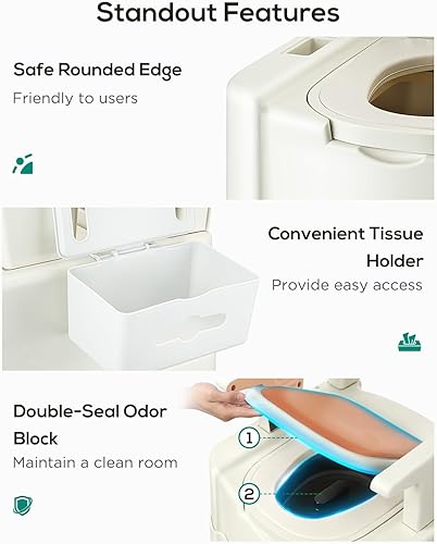 Miniatura 6 de Cómoda de cabecera resistente de 880 libras, silla portátil 3 en 1 para ancianos y adultos, inodoro nocturno con luz de movimiento, silla de sofá