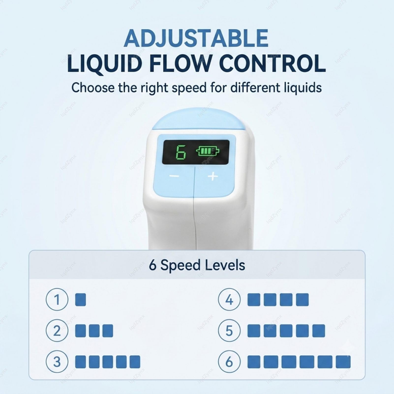 Controller Digitale per pipetta elettrica, riempitrice motorizzata per Pipette con Schermo LCD, Controllo a 6 velocità, pipetta Automatica da 0,1-100 ml per Laboratorio di Ricerca