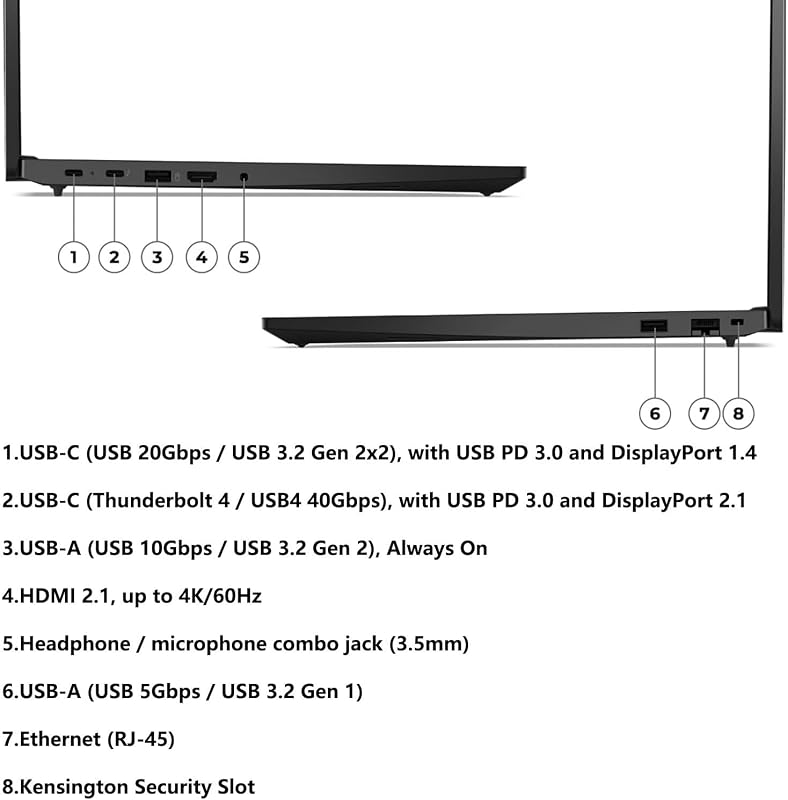 Lenovo ThinkPad E16 G2 Business Laptop Computer, Intel 16-Core Ultra 7 155H (Beat i7-13705H), 16GB DDR5 RAM, 1TB PCIe SSD, 16" FHD+, WiFi 6E, Backlit Keyboard, Fingerprint Reader, W11 Pro(Renewed) image 6