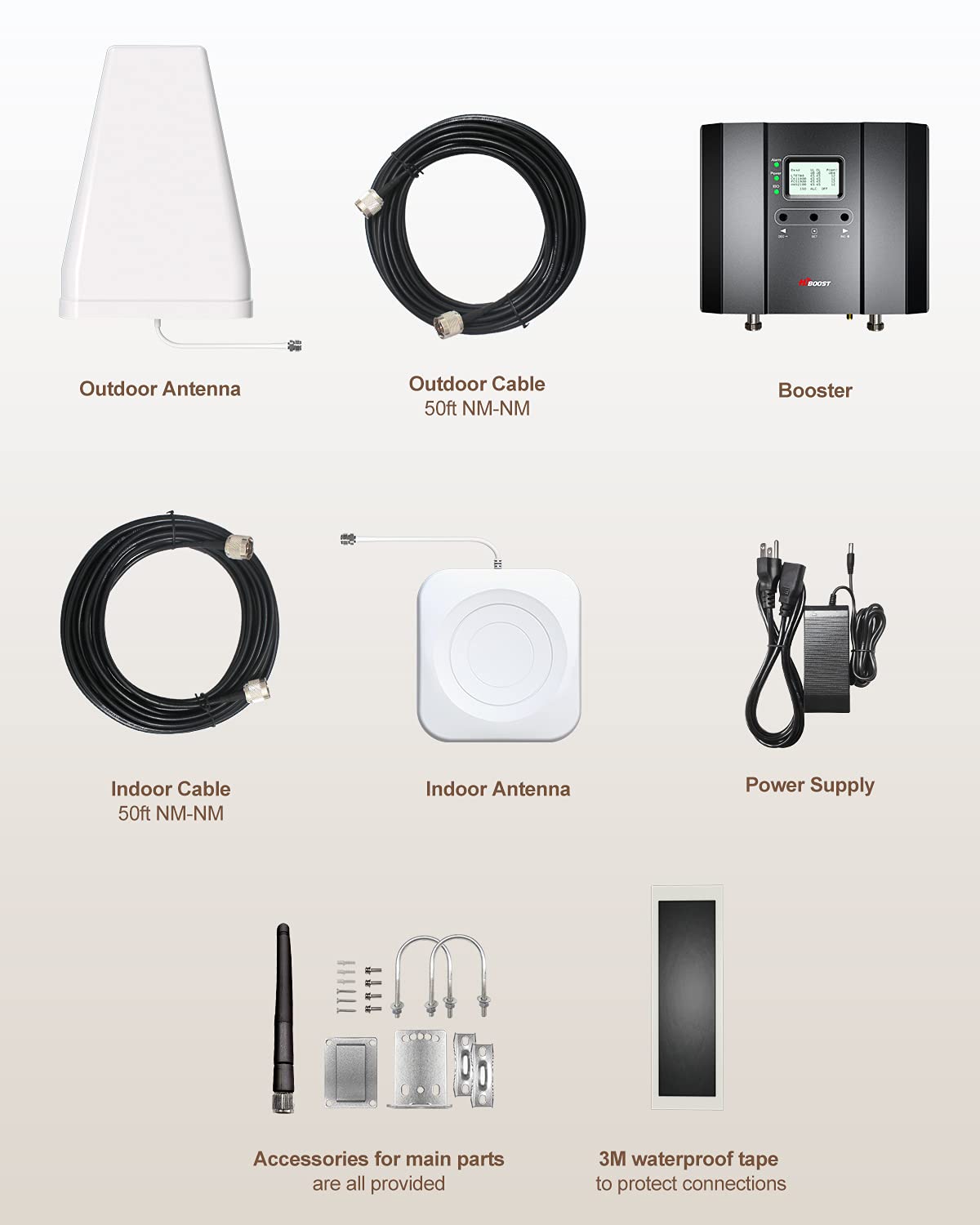HiBoost Smart Link Cell Phone Signal Booster Improves Reception on