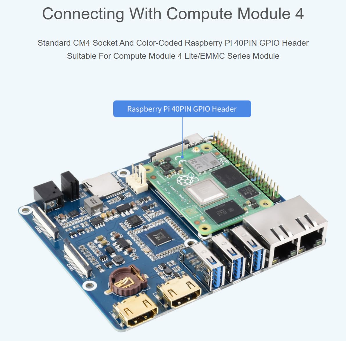 TUOPUONE Scheda base Ethernet Dual Gigabit compatibile con Raspberry Pi Compute Module 4 Potente capacità Ethernet