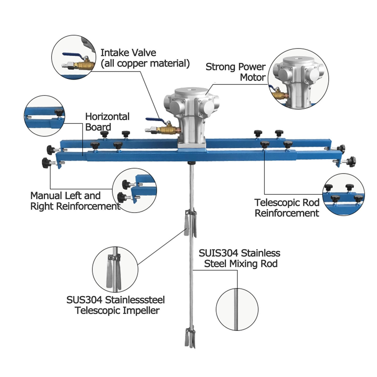 Agitateur Pneumatique Et Mélangeur à Support IBC, 1/2 CV, 0 à 2 500 TR