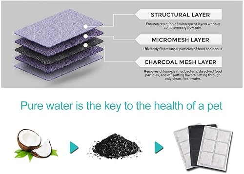 Miniatura 4 de Filtros para fuente de agua compatibles con Drinkwell Platium Pet Dog Cat Fountain Filtros de carbón de primera calidad, paquete de 12