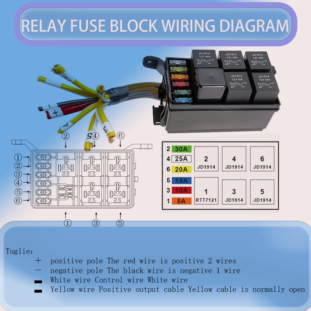 Pre-Wiring 12 Volt Fuse Relay Block with 5Pack 5Pin JD1914 Relays 4pin RTT7121 Slots 6 ATC/ATO Fuse Holders Relay Box with Harness Automotive Fuse Block with Fuse Box 12V Universal Kit