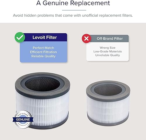 Miniatura 7 de LEVOIT Purificadores de aire para dormitorio y hogar, limpiador de filtro 3 en 1 con esponja de fragancia y filtro de repuesto para purificador de