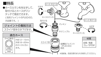 Amazon | SANEI(サンエイ) 金属製ネジニップル 呼び13カップ