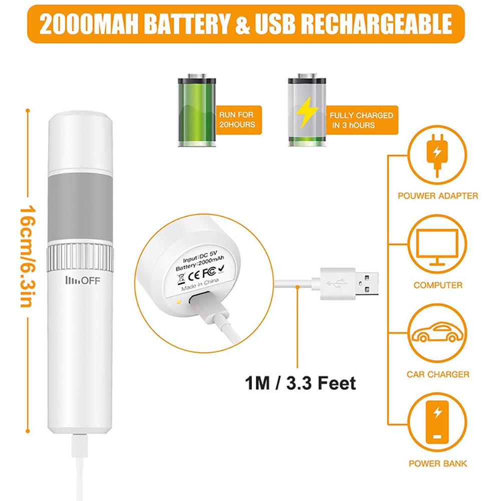 Lime À Ongles pour Chien Electrique, Ultra Silencieuse Moulin À Ongles Vitesse en Continu Coupe Ongle Lime Griffes Professionnel avec USB Rechargeable pour Chiens Et Chats