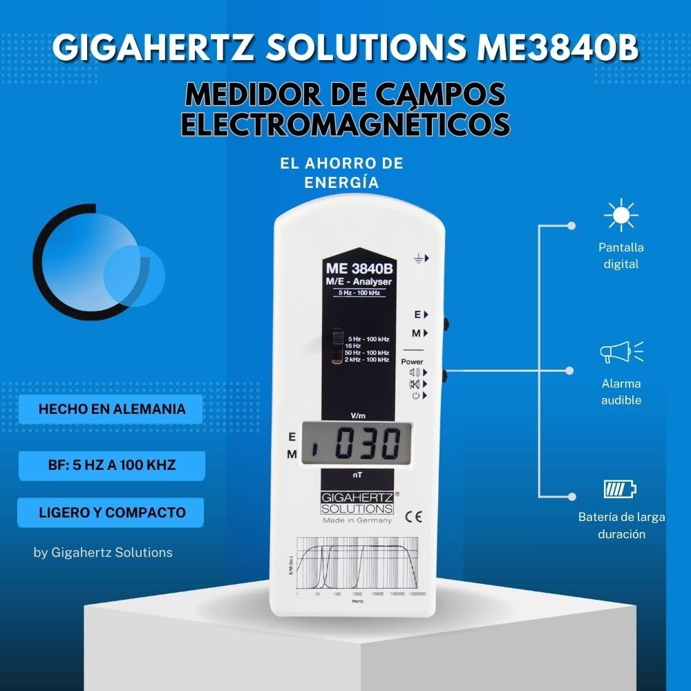 Gigahertz Solutions ME3840B | Medidor de electrosmog para baja frecuencia (5Hz-100kHz) | Medición precisa y fiable de la intensidad de campo eléctrico y magnético
