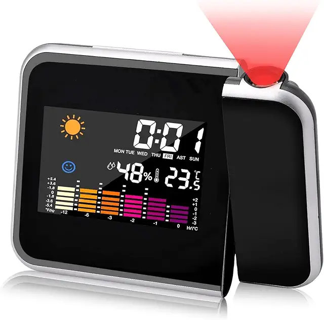 Imagen relacionada con Despertador Proyector Techo, Reloj Despertador Digital con Proyector, Proyección Despertador con Cargador USB Giratorio de 180° Con Pantalla Temperatura Y Pantalla LED Grande, 12/24 Horas, Snooze