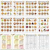 iyouthlife 12 Pcs Mediterranean Diet Chart Food List, Grocery List Health Food Guide for Daily Diet Plan, Heart Healthy Easy Recipes for Beginners