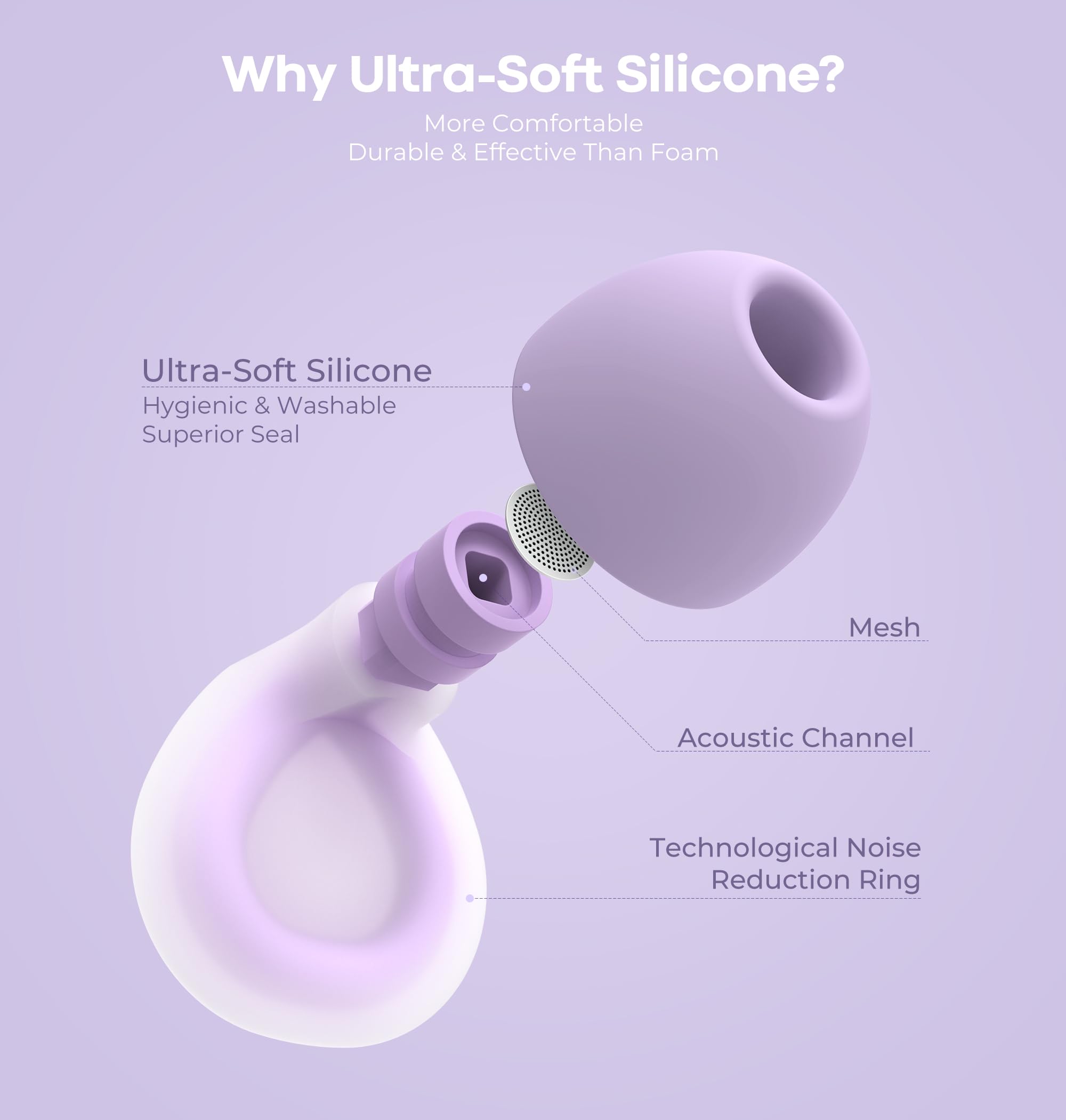 LC-dolida Aura Pro Sleep Earplugs, 38dB Higher Noise Reduction - Ultra-Soft Silicone for Snoring & Noise Blocking, Skin-Safe Custom Fit, Sleek & Reusable for Travel, Office(): Purple