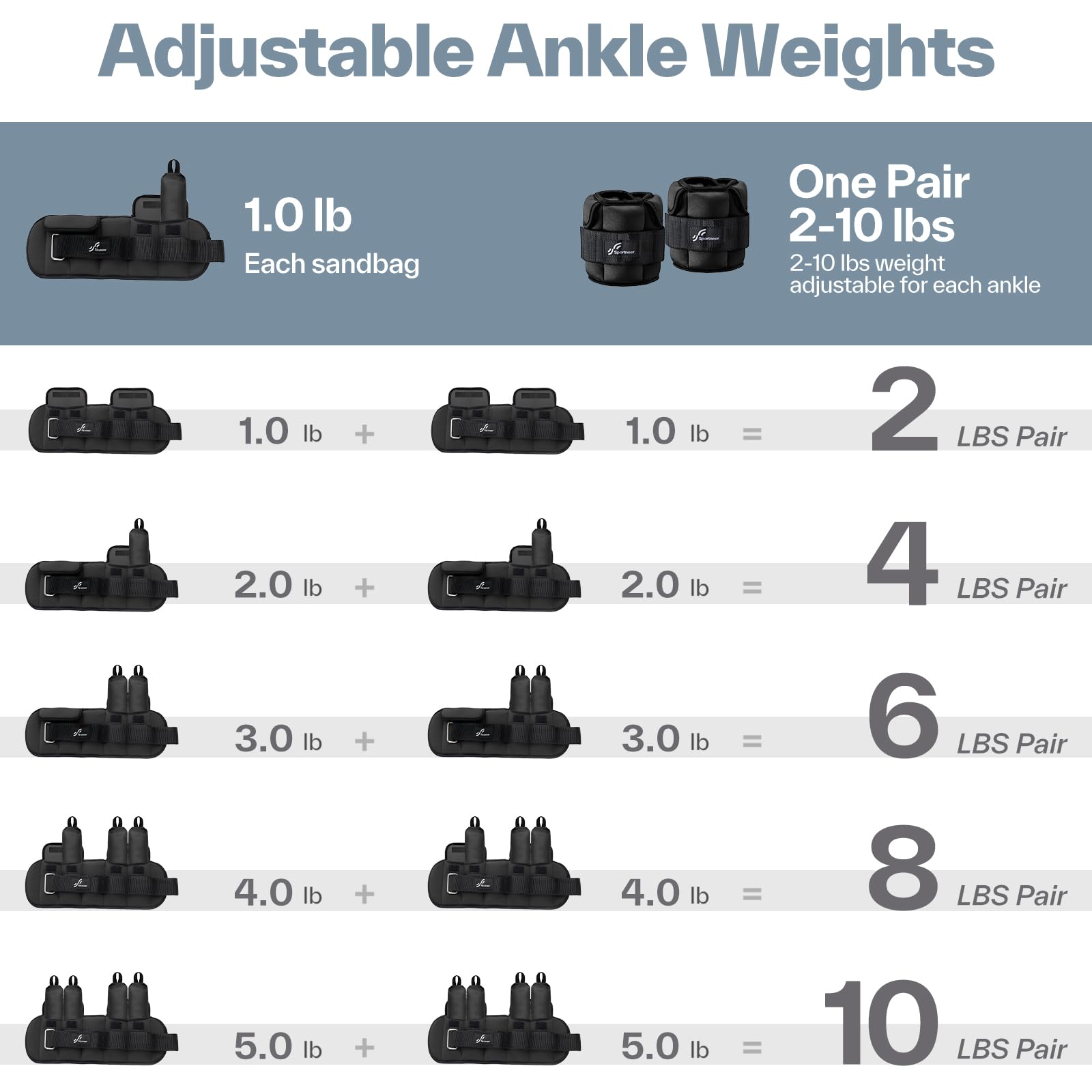 Sportneer Peso Caviglia Pesi Regolabili Da 0 45 A 3 15 Kg (1