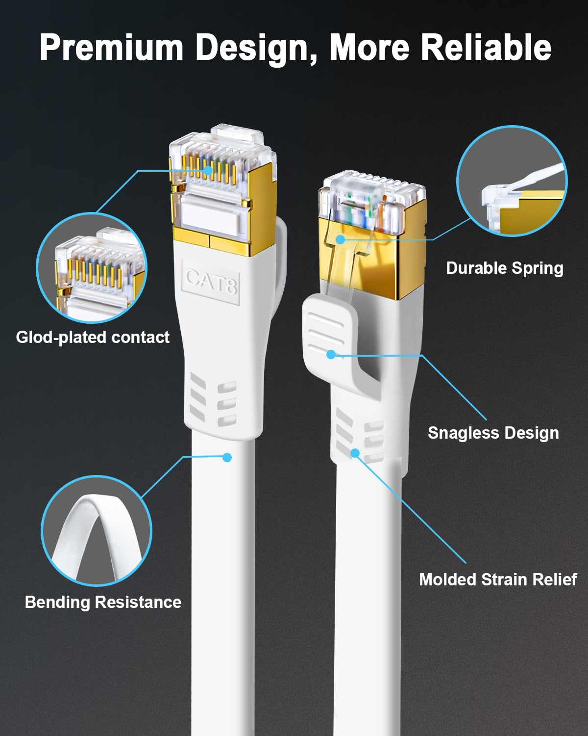 HUGIN Cavo Ethernet Cat 8 45M, Cavo Internet ad Alta Velocità 40Gbps 2000MHz Cavo LAN, Cavo di Rete con Connettore RJ45 Placcato Oro Compatibile con Cat 7/Cat 6/Cat 5/Router/Modem/PS5/PC (45M)
