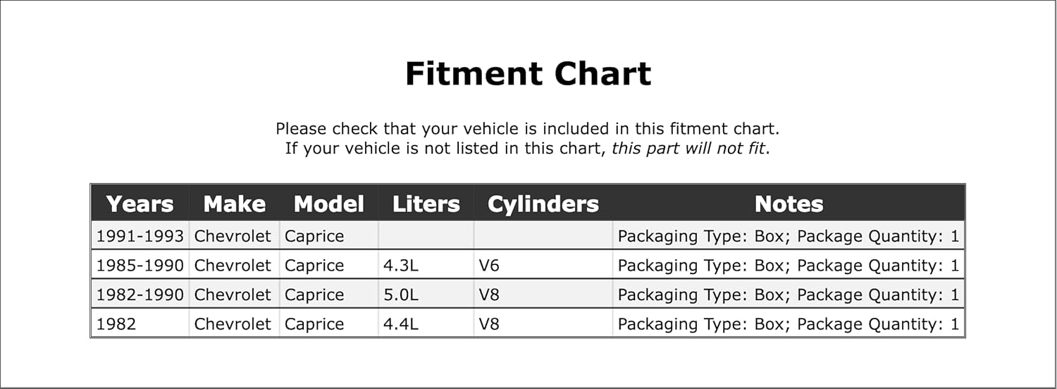 Exhaust Manifold Stud and Nut Compatible With Chevrolet Caprice 1993 1992 1991 1990 1989 1988 1987 1986 1985 1984 1983 1982 P-3309317