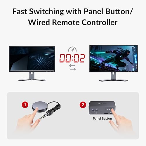 Miniatura 7 de (Solo escritorio) Conmutador KVM de acceso AV 3 monitores 2 computadoras 8K @60Hz, Ethernet 1G para 2 PC, con control remoto, 3xUSB 3.0, estación