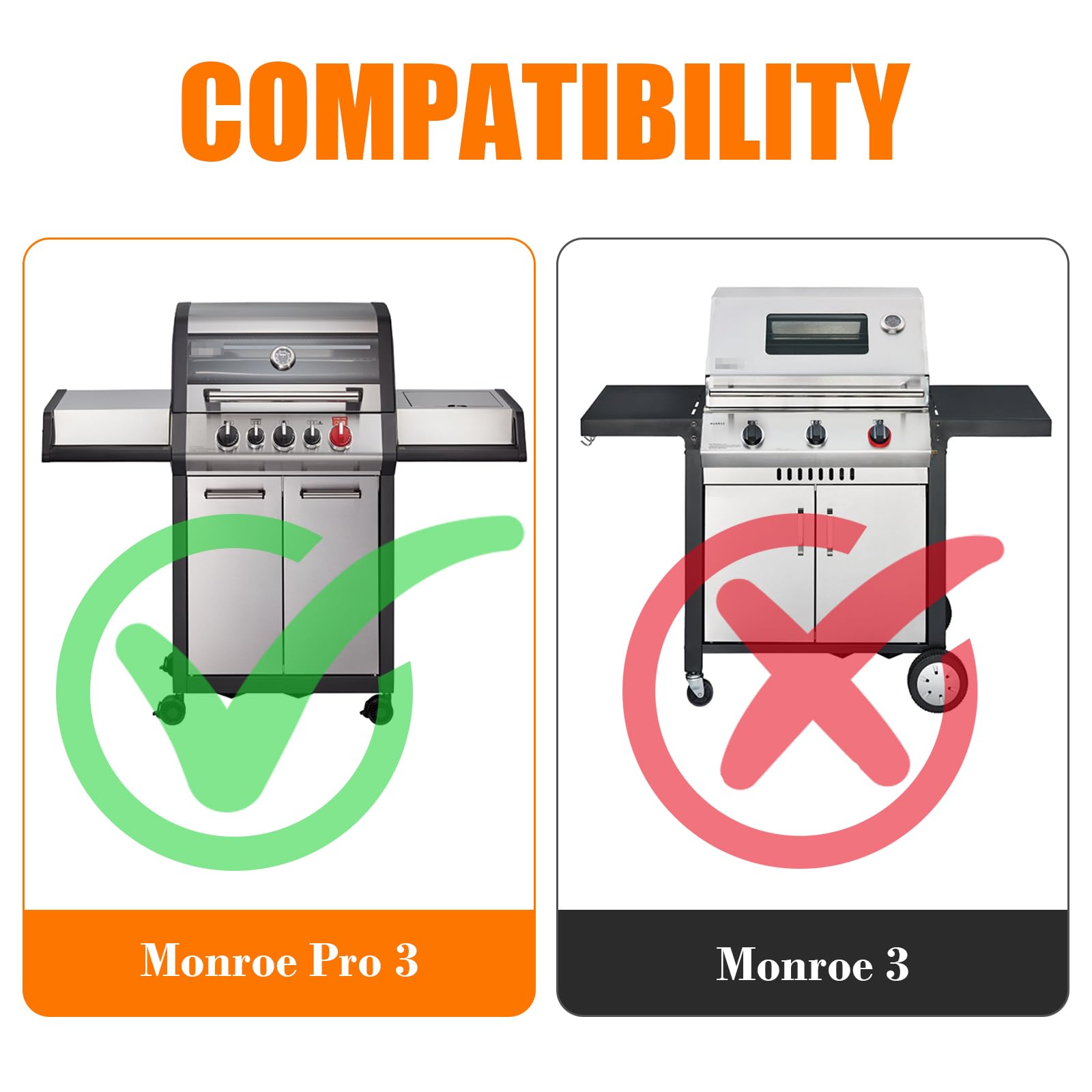 GFTIME 65 X 17,1 Cm De Rejilla Para Calentar Piezas De Repuesto Para Parrillas Enders Monroe Pro 3 (no Para Enders Monroe 3), Rejilla De Acero Inoxidable Para Enders Monroe Pro 3, 8351, 8371, 8374