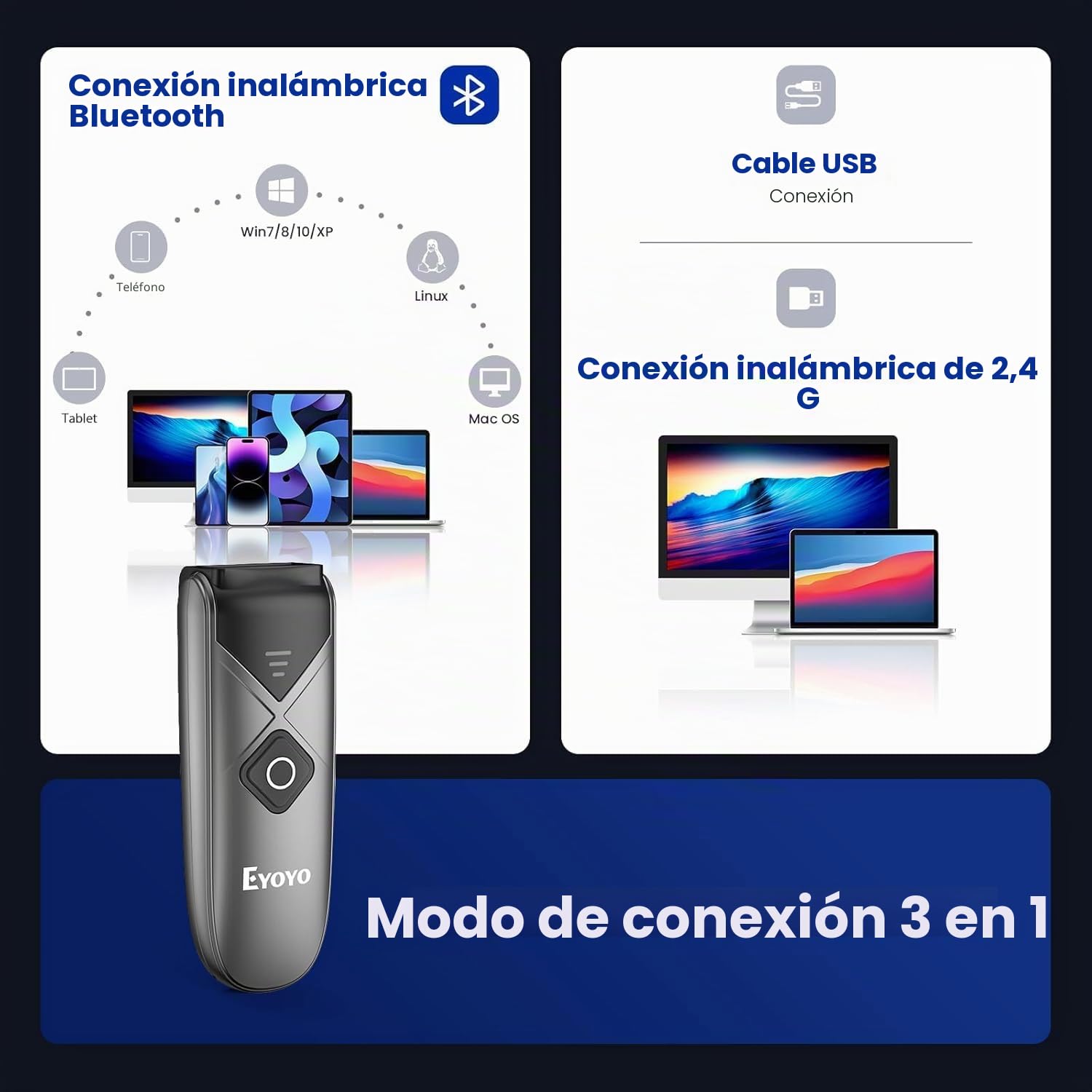 Eyoyo Mini escáner de código de Barras inalámbrico 2D, con Sensor de escaneo actualizado portátil 1D QR, escáner de código de Barras Bluetooth 2.4G inalámbrico Pocket Inventory Lector de código de