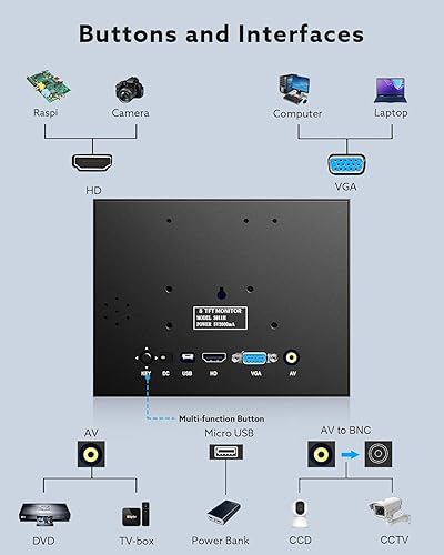 Vista 20 de Eyoyo 7 pulgadas pequeño mini monitor 1024x600 resolución coche vista trasera TFT pantalla LCD con HDMI/VGA/AV entrada de vídeo para PC DVD DVR CCD