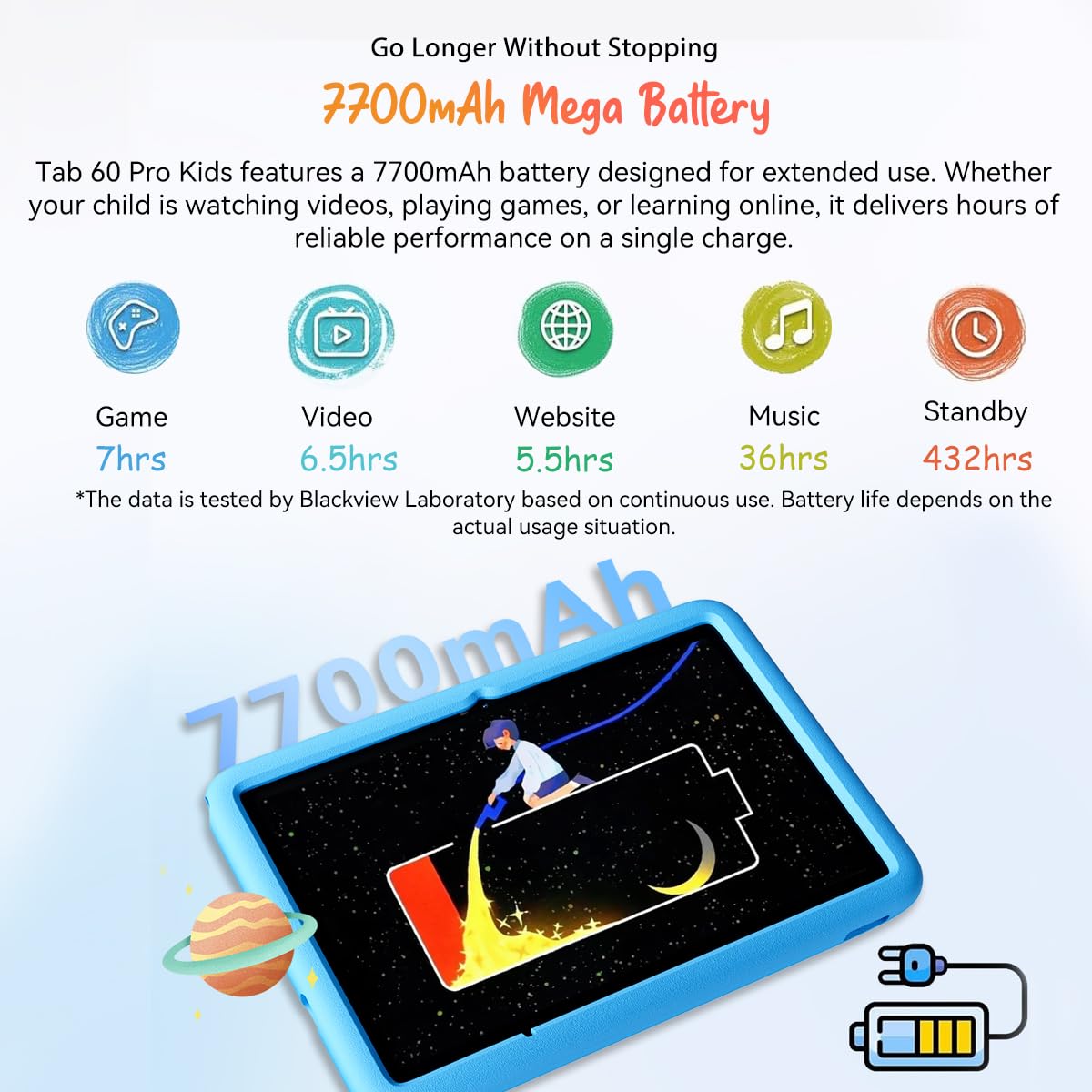 Blackview Tab 60 Pro Kids, Tablet per Bambini Android 15, 12GB+128GB (Espandibile 2TB), 10" IPS HD+, Dual SIM 4G +WIFI 5, Batteria 7700mAh, 5MP+8MP, Controllo Parentale, Altoparlanti Dual BOX, Blu