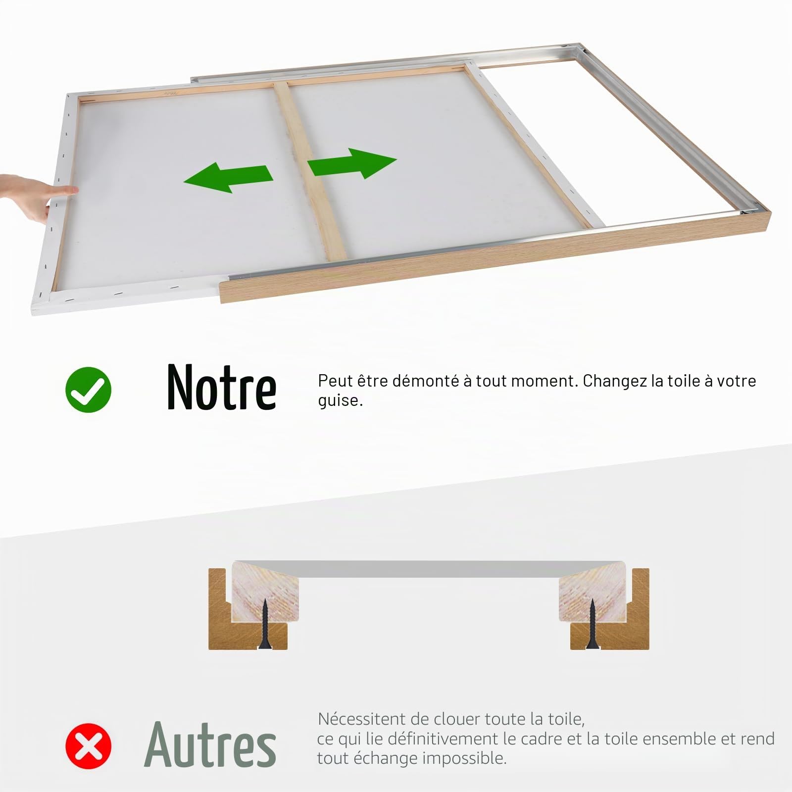 Cadre à joints creux 60 x 80 cm, cadre en aluminium pour toile, montage sans perçage, facilement amovible pour changement de motif, cadre photo noir pour toile/châssis (couleur bois, 60 x 80 cm)