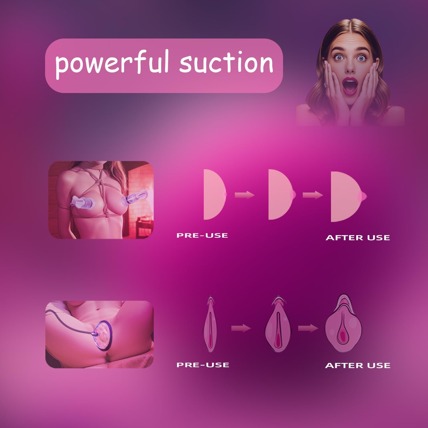 Adult Sex Toys Pussy Pump - Female Sex Toys Nipple and Clit Sucker,Female Sex Toys, Couples' Pleasure Tools, BDSM Sex Toys, Nipple Sucking Toy with 4 Suction Cups, Adult Sex Toy Set