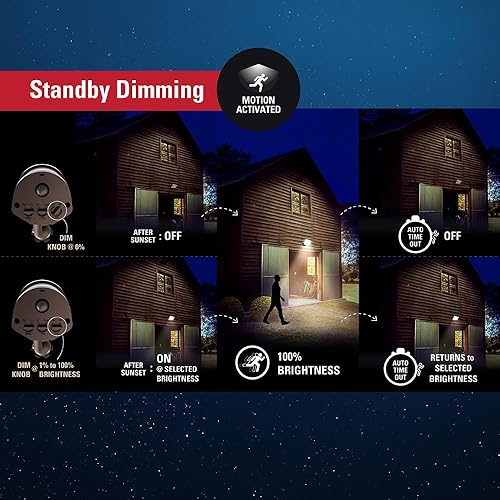 Miniatura 8 de HALO Luz LED de seguridad para exteriores del anochecer al amanecer, 2 cabezales redondos, bronce