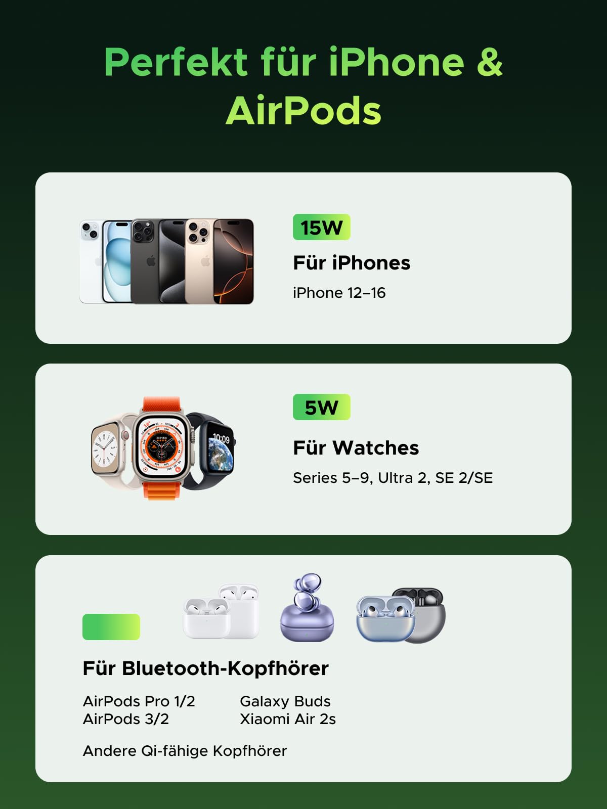UGREEN MagFlow Qi2 zertifizierte 15W 2 in 1 Ladestation kompatibel mit MagSafe faltbares Wireless Charger für iPhone 16/15/14/13, AirPods 2/3, mit 1M Kabel, ohne Netzteil(Genshin Impact Version)