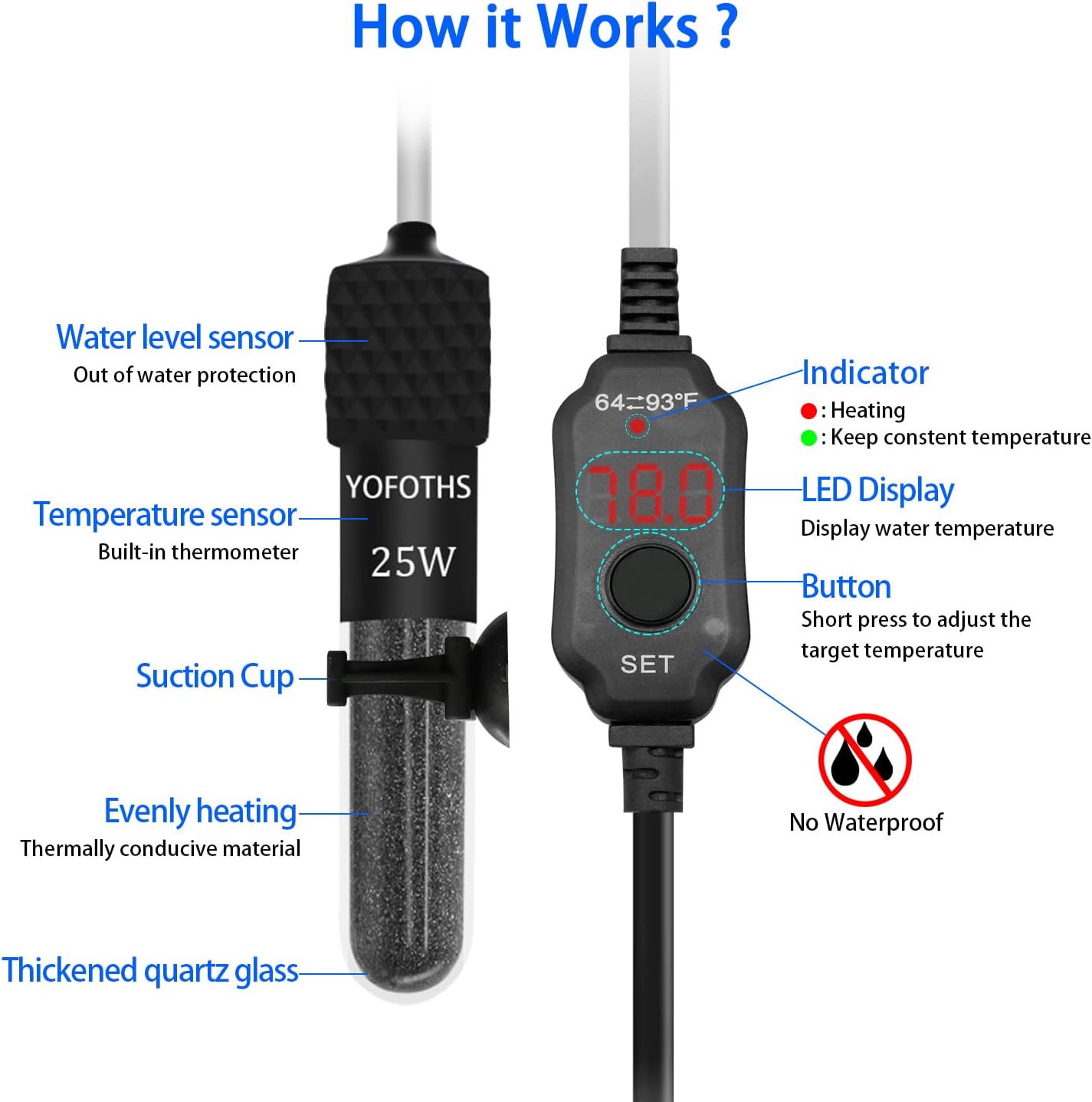 YOFOTHS Adjustable Mini Aquarium Heater, 25W for Tanks 3-5 Gallons image 5