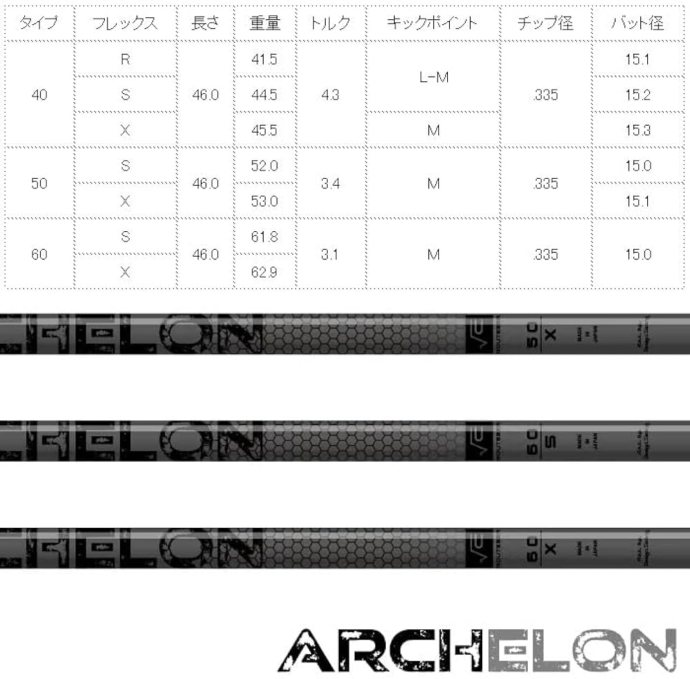 【プロトタイプ】アーケロン　40R コブラスリーブ プロトタイプ】アーケロン 40R コブラスリーブ - メルカリ