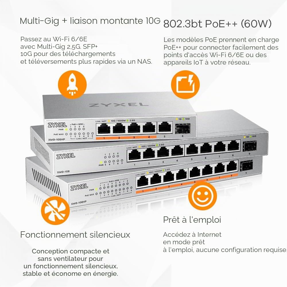XMG-105 5 Ports 2,5G + 1 SFP+, 4 ports 70W total PoE++ Desktop MultiGig unmanaged Switch