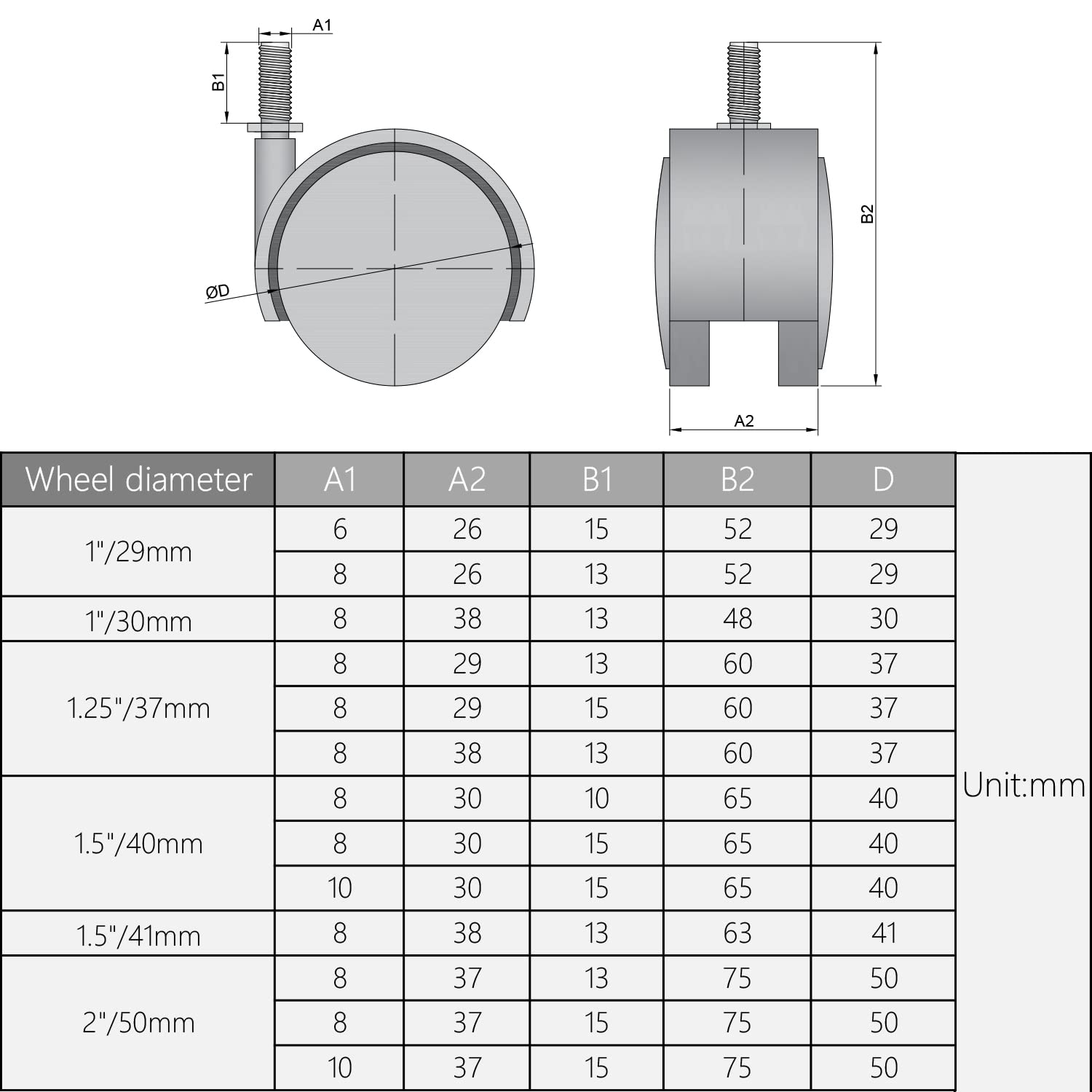 MroMax Office Chair Casters Wheels, 1.97 Inch PU Twin Wheel Threaded Stem Swivel Caster Black 8Pcs