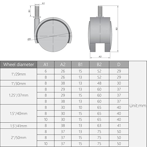 Miniatura 5 de MroMax Rueda giratoria de nailon de 1.46 pulgadas de diámetro de 360 grados, 0.315 in x 0.512 in, rueda giratoria de vástago roscado de 1.457 in