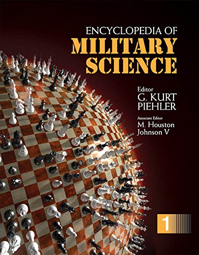 Encyclopedia Of Military Science #TOP11