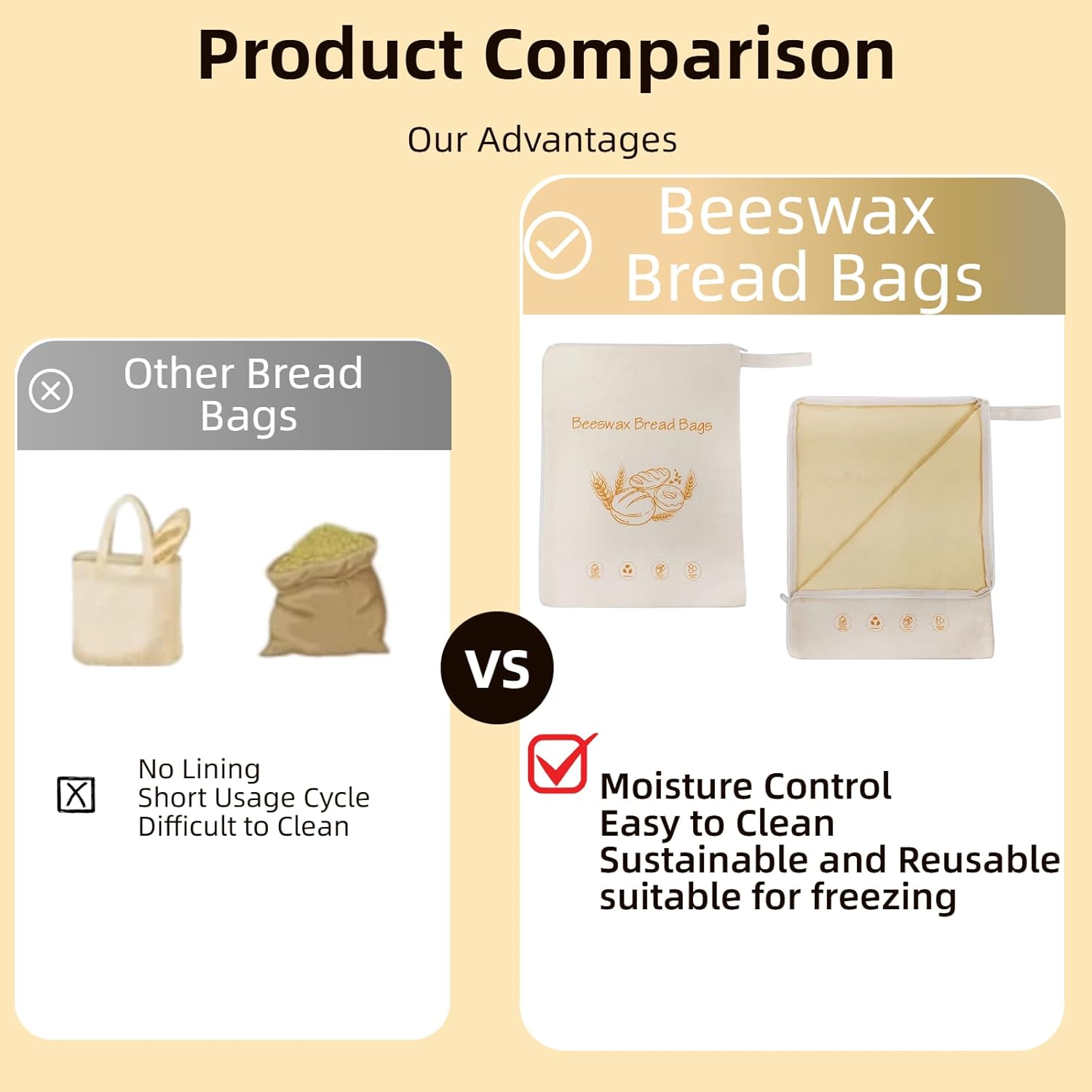 Beeswax Lining Bread Bags, Reusable Bread Bags for Sourdough and Homemade Bread, Moisture Lock with L-shaped Zipper for Bread Freshness with Sealing(2-pack)