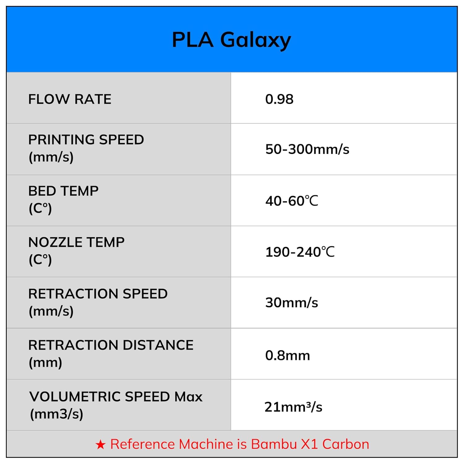 AMOLEN PLA 3D Printer Filament, Galaxy Green Color Changing with Light Filament 1.75mm,Shiny Sparkle 3D Printing Filament for Most FDM 3D Printers,Dimensional Accuracy +/- 0.02mm,1kg Spool(2.2lbs) - Image 8