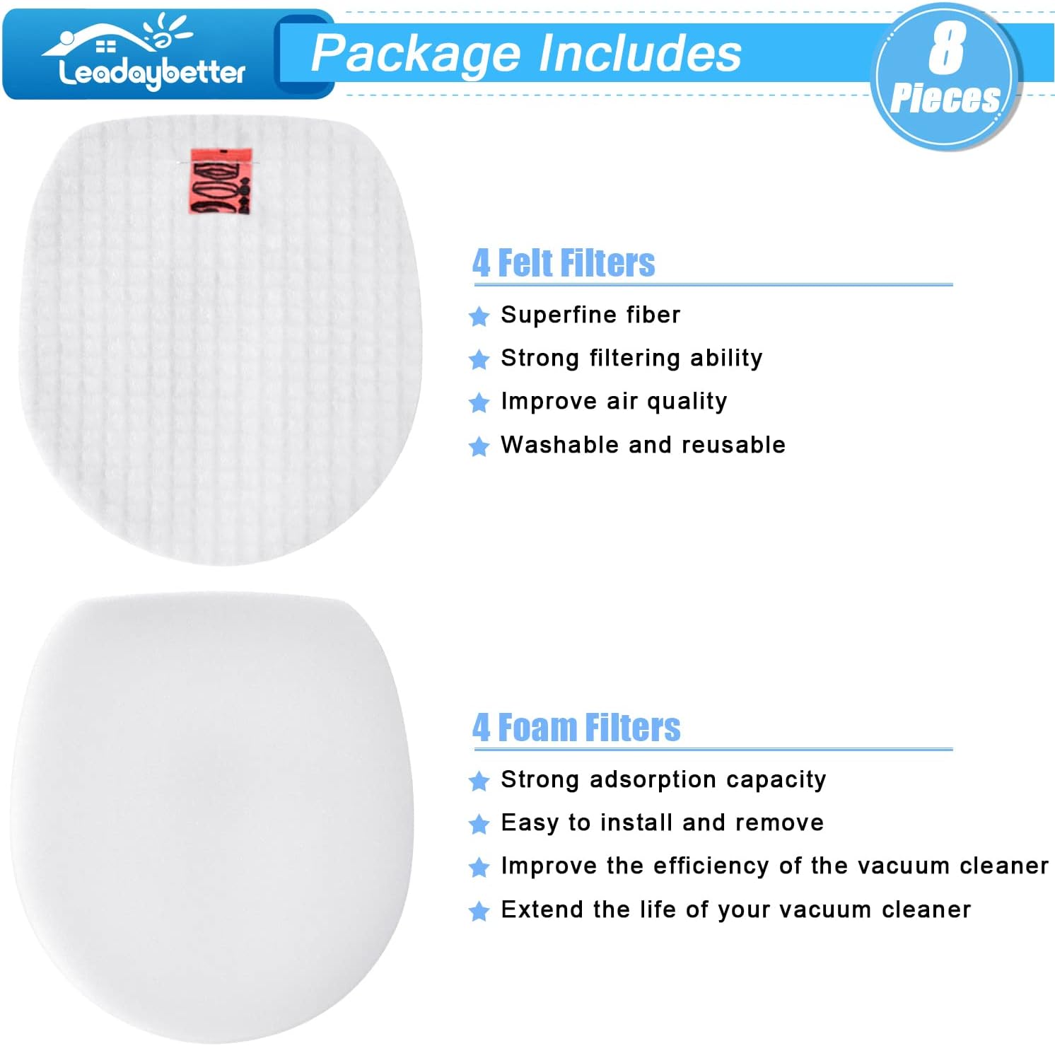 Leadaybetter 4 Pack IZ201UK Filters Replacement For Shark Hoover Vacuum IZ201UKT IZ251UK IZ251UKT IZ202UK IZ252UKT Compatible with Shark Duoclean Cordless Filters IC300 Anti Hair Wrap - Image 4