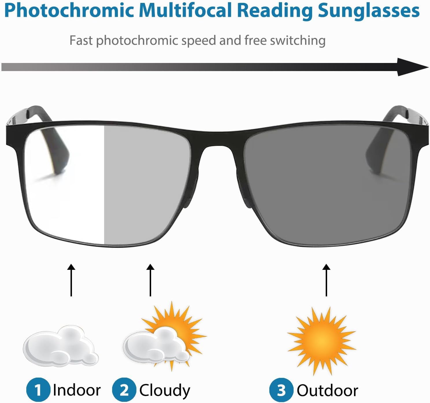 Progressive Multifocus Reading Glasses for Women and Men Photochromic Readers Anti-Blue Light Multifocal Sunglasses - Image 2