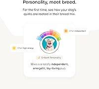 Vista 8 de Embark Prueba de ADN para perros Kit para raza y salud Identificación de raza y detección de salud genética canina