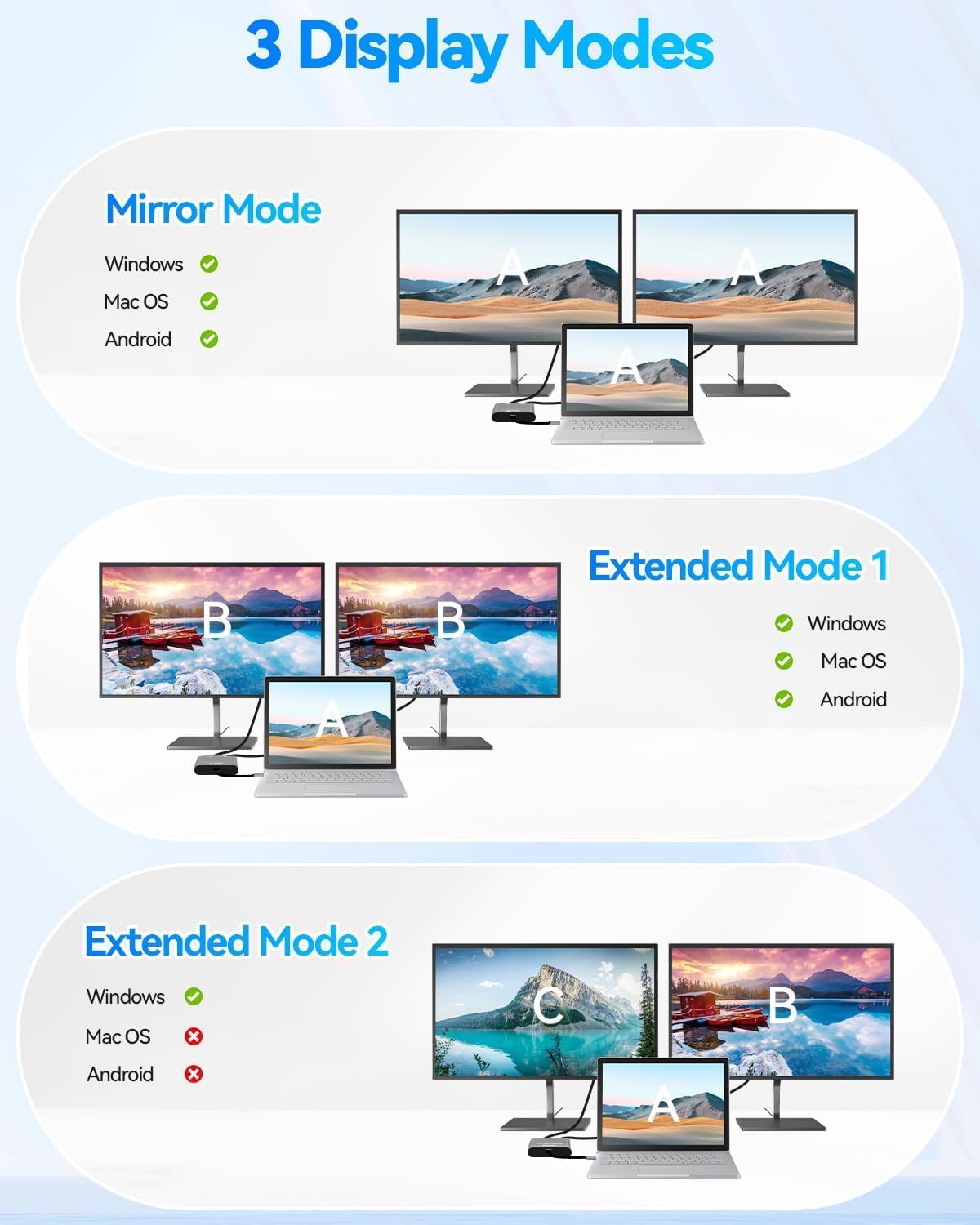 USB C to Dual HDMI Adapter, USB Type-C to 2 HDMI Display Converter, 4K@60Hz/Dual 4K@30Hz for Mac/Lenovo/Dell, Plug and Play Compatible with Windows & Mac OS, Support Thunderbolt 3 & USB-C Laptop