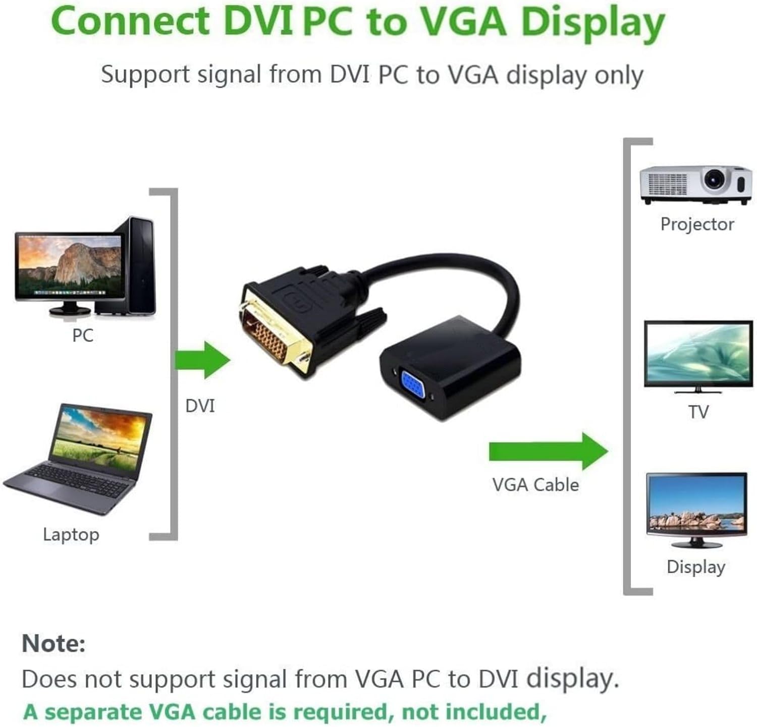 DVI-D to VGA Converter, 1080p DVI-D 24+1 Pin Male to VGA 15Pin Female Active Cable Adapter