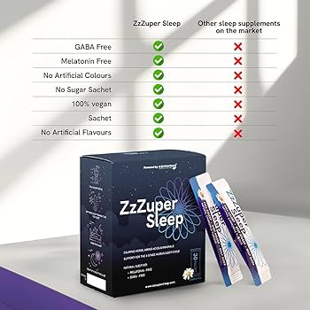 Amazon.com: ZzZuper Sleep - Melatonin & GABA Free, Natural