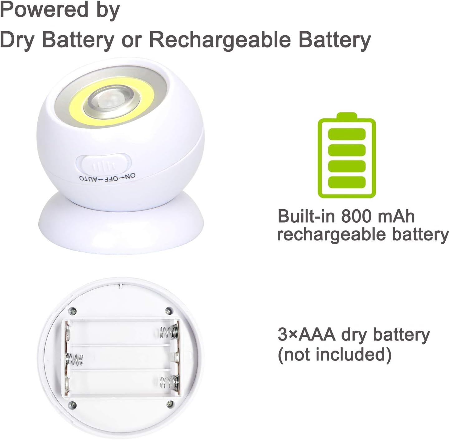 Lebote Motion Sensor Light Battery Powered Wall Light Battery Operated Motion Spotlight Waterproof Indoor/Outdoor LED Motion Lights for Garage Porch Stair Ceiling Gate(2 Pack)