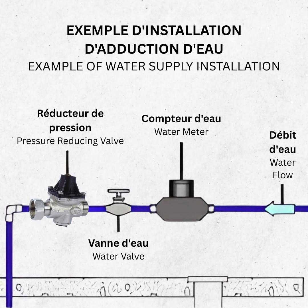 réducteur de pression - securo 5 sp - mâle / femelle - diamètre 20 x 27 mm - desbordes 149b7312