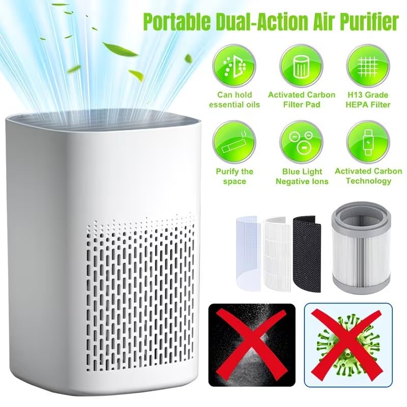 Image of PROTON Air Purifier for Home & Office with Filter, 3-Stage Filtration, Removes 99.99% Pollutants, Removes Dust,Smoke,Pet Danger,Silent Operation, Energy Efficient Air Cleaner for Bedroom, Living Room