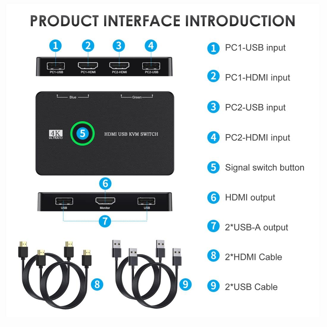 CY HDMI 4K & USB 2.0 Commutateur KVM Sélecteur Double PC Partage Moniteur HDTV Port USB Clavier Souris Scanner Imprimante