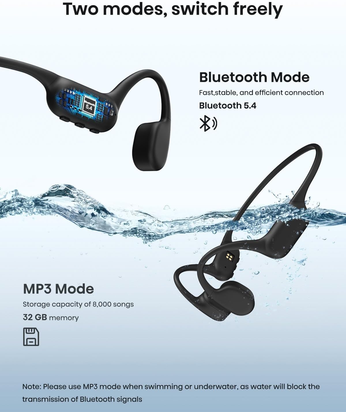 Swimming Headphones, Bone Conduction Headphones, Bluetooth 5.4 Wireless Open Earphones, IP68 Waterproof Headphone for Swimming, Built in 32GB Memory MP3 Player Earphones for Running, Cycling, Fitness
