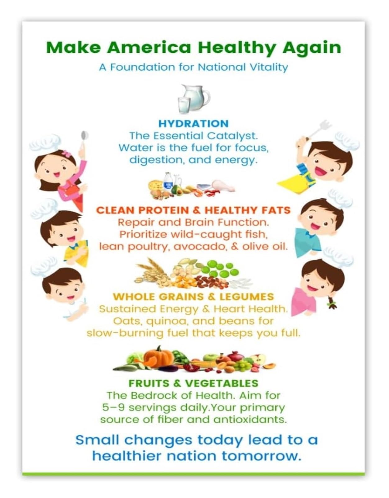 EKFBQBGW Healthy Lifestyle Nutrition Poster Food Pyramid Chart for Better Eating Habits and Food Choices(Framed,12x18inch(30x45cm))